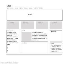 餐飲IT系統(tǒng)公司網(wǎng)頁(yè)設(shè)計(jì) 打造高效、專業(yè)、吸引客戶的線上門戶